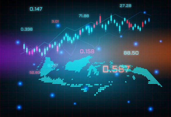 trading In Indonesia